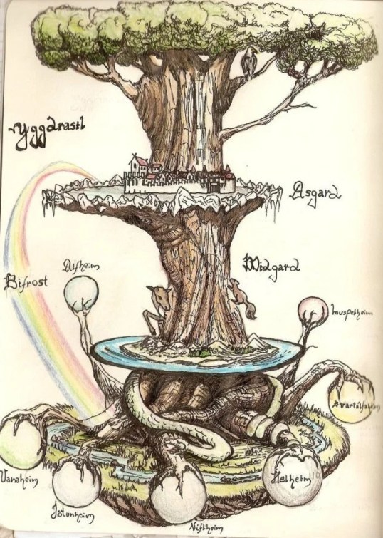 1516482255_yggdrasil - копия.jpg