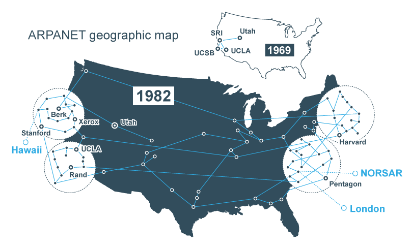 1afc66d7078e-article-arpanet-infographic-map.png