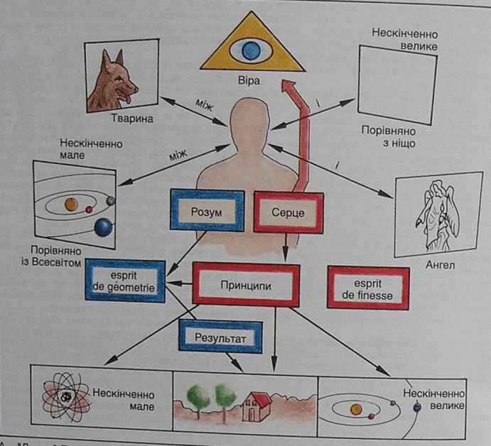 Безымянный