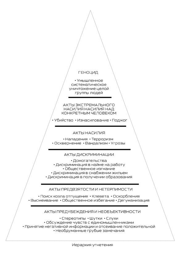 Це зображення має порожній атрибут alt; це ім'я файлу 172047511.jpg